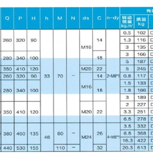 DTⅡ改向滾筒